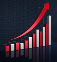 growth chart